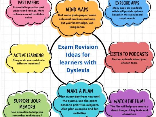 Revision Ideas for Dyslexic students