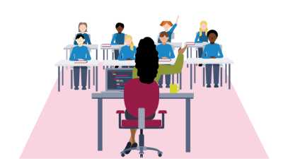 Teacher at desk in front of class