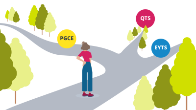 Student stood at a crossroads of thee qualifcations