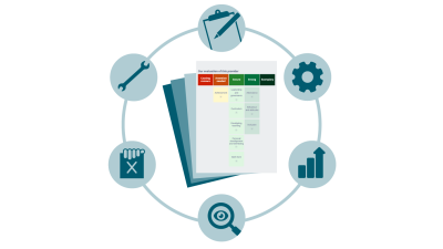 Graphic design of Ofsed report card, with icons in a circle around it showing a clipboard, cog, bar graph, magnifying glass, card with X on it, and a spanner.
