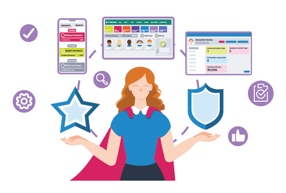 Woman in superhero cape surrounded by Tes product icons