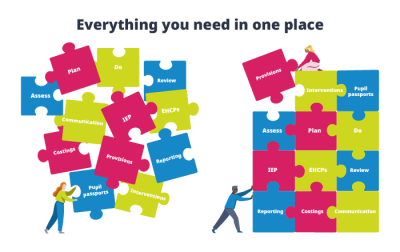 people putting large puzzle pieces together