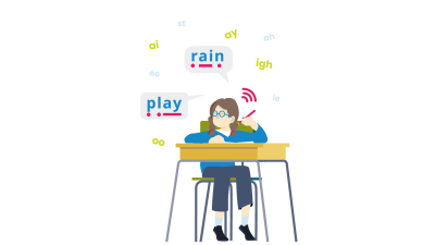 Child sat at desk surrounded by words representing cognition and learning
