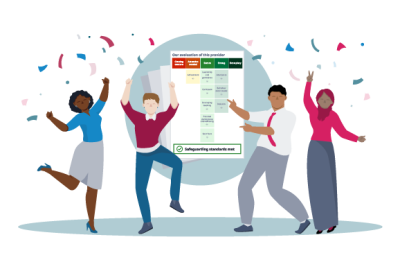 Teachers celebrating in front of a new style Ofsted report card